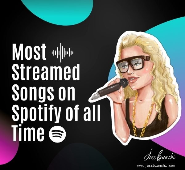 Most Streamed Songs on Spotify of All Time