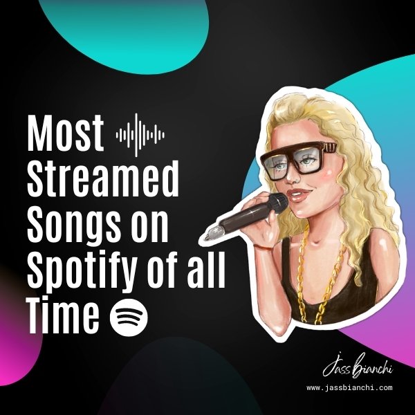 Read more about the article Most Streamed Songs on Spotify of All Time