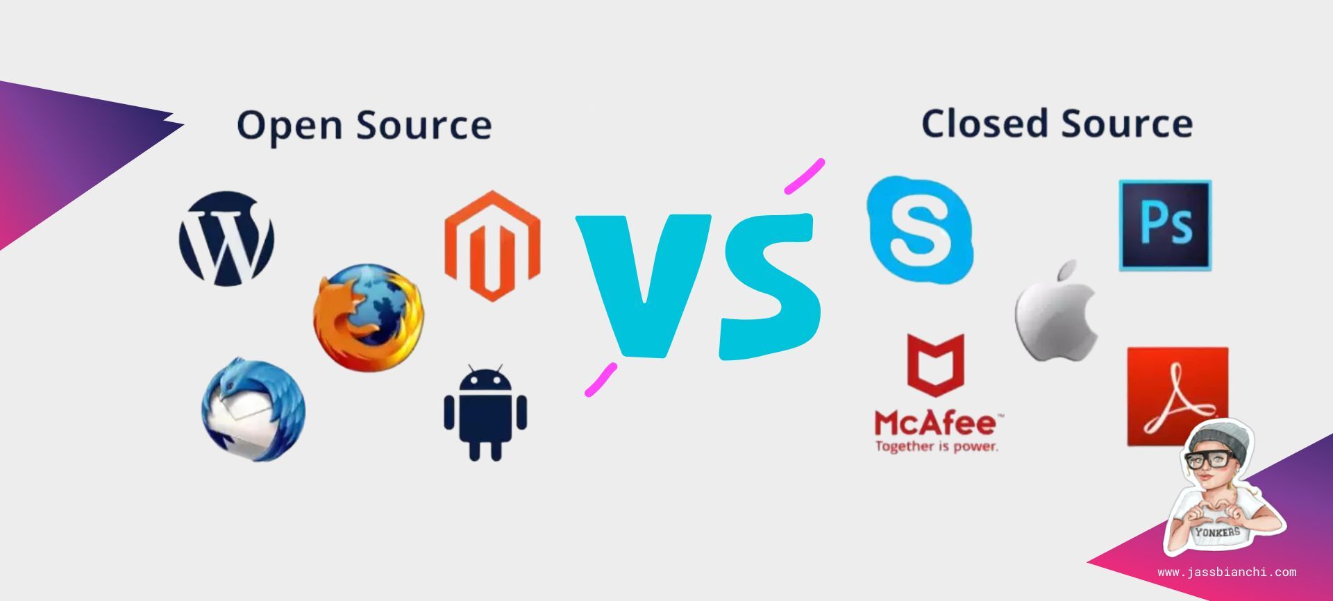 Open Source vs Closed Source: What's The Difference? 