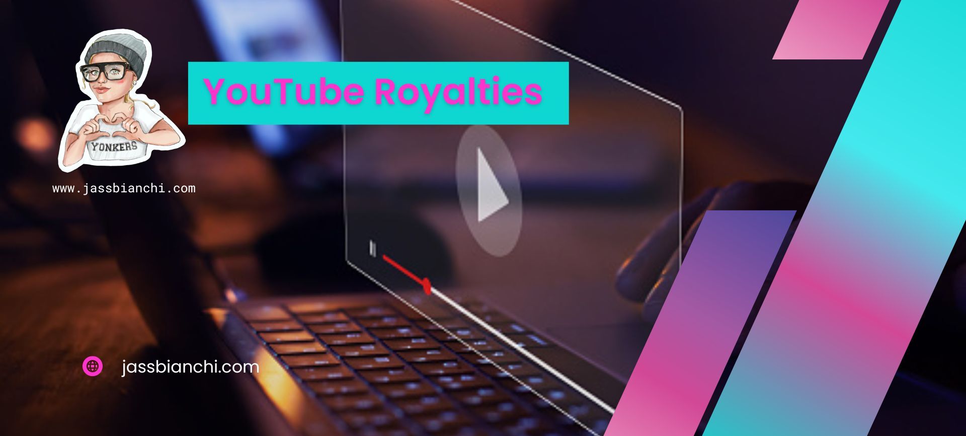 What are YouTube Royalties?